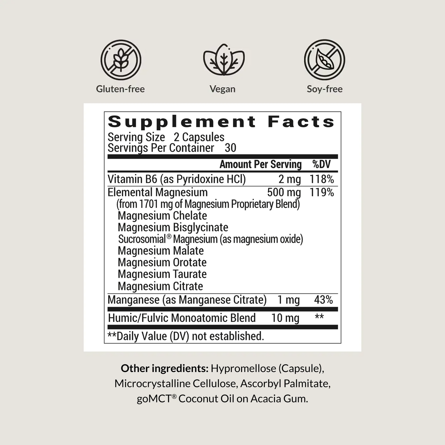 【BlOptimizers Site】Magnesium Breakthrough