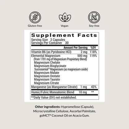 【BlOptimizers Site】Magnesium Breakthrough